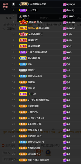 遇见美丽❤主播照片