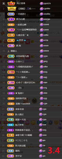 ︶薀昕1号见ぃ的图片