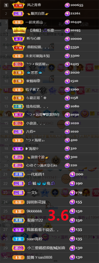 ︶薀昕1号见ぃ的图片