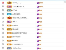 张张美人21休主播照片