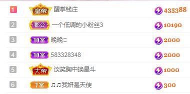 冰凌五一见！的图片