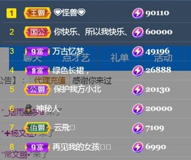 保护我方小北主播照片
