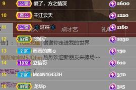 唯爱🌺小艾主播照片