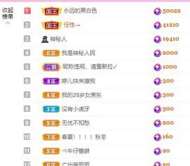 婷儿～所遇皆甜主播照片