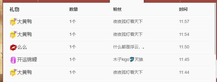 做自己的那道光的图片