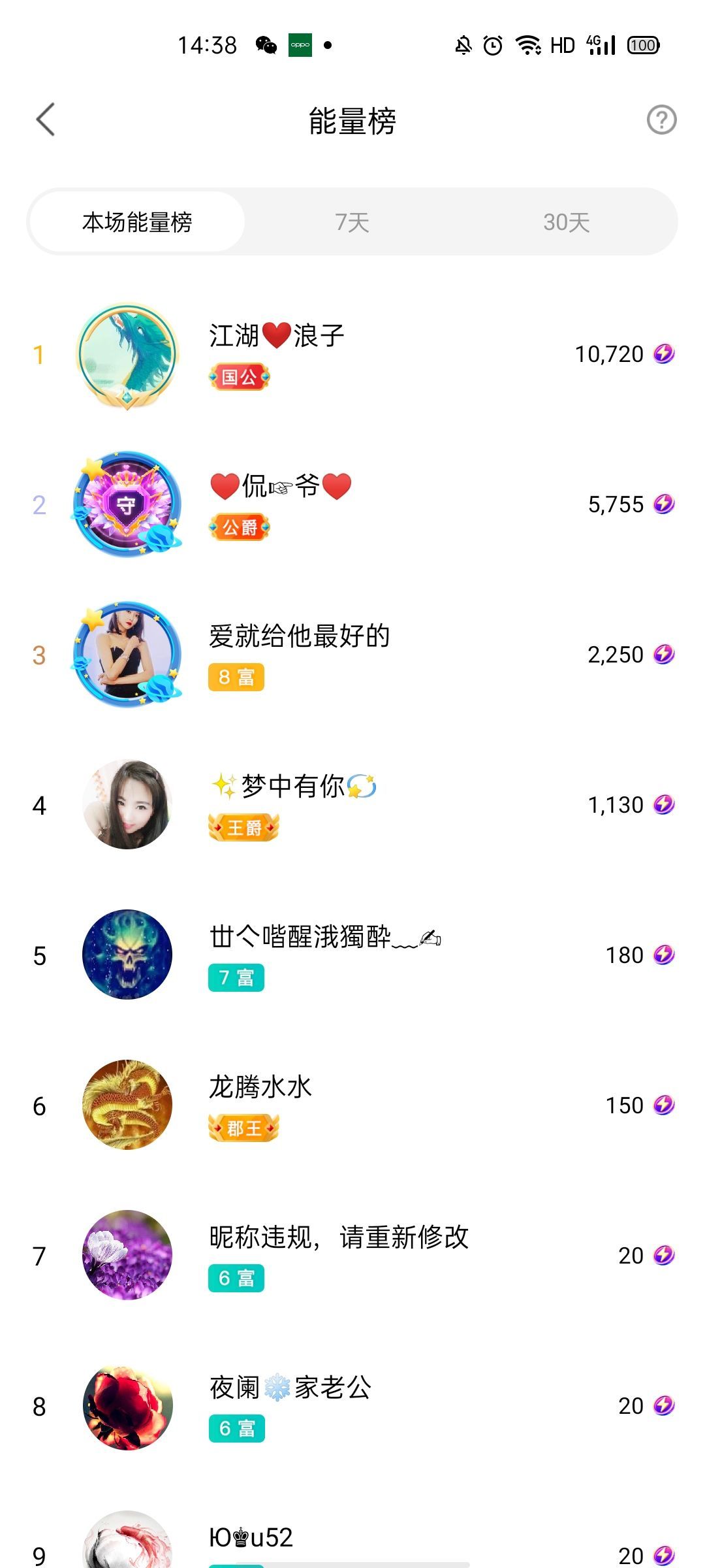 梦心💞缘于遇见的图片