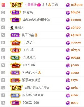 娜扎🧸主播照片