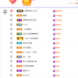 🎶柒歌晚上见的图片