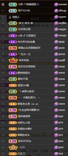 小婷🎤烟嗓☆づ的图片