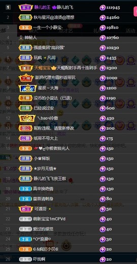 大静静静的图片
