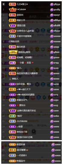 芯瑶❤️爱唱歌～主播照片
