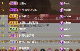 唯爱🌺小艾主播照片