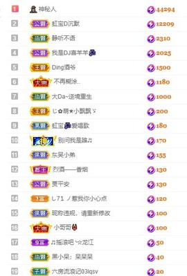 虹宝❣唱歌晚11点主播照片