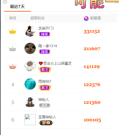 依芝の7月求善待的图片