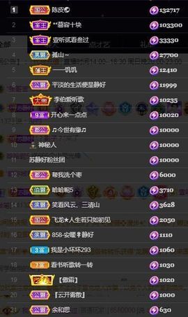 苏静好休息中主播照片