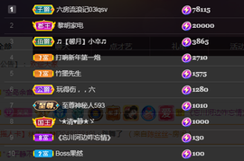 ╭☞呆呆主播照片