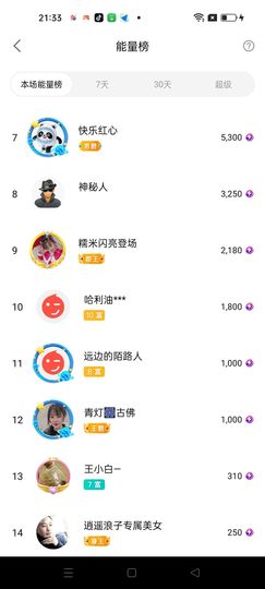 阿妹，？主播照片