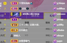 唯爱🌺小艾主播照片