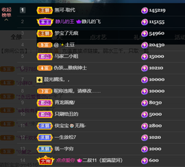 宝儿♚宝儿主播照片