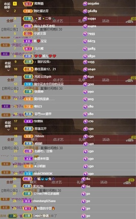 🎵小邓丽君🌺溪儿主播照片