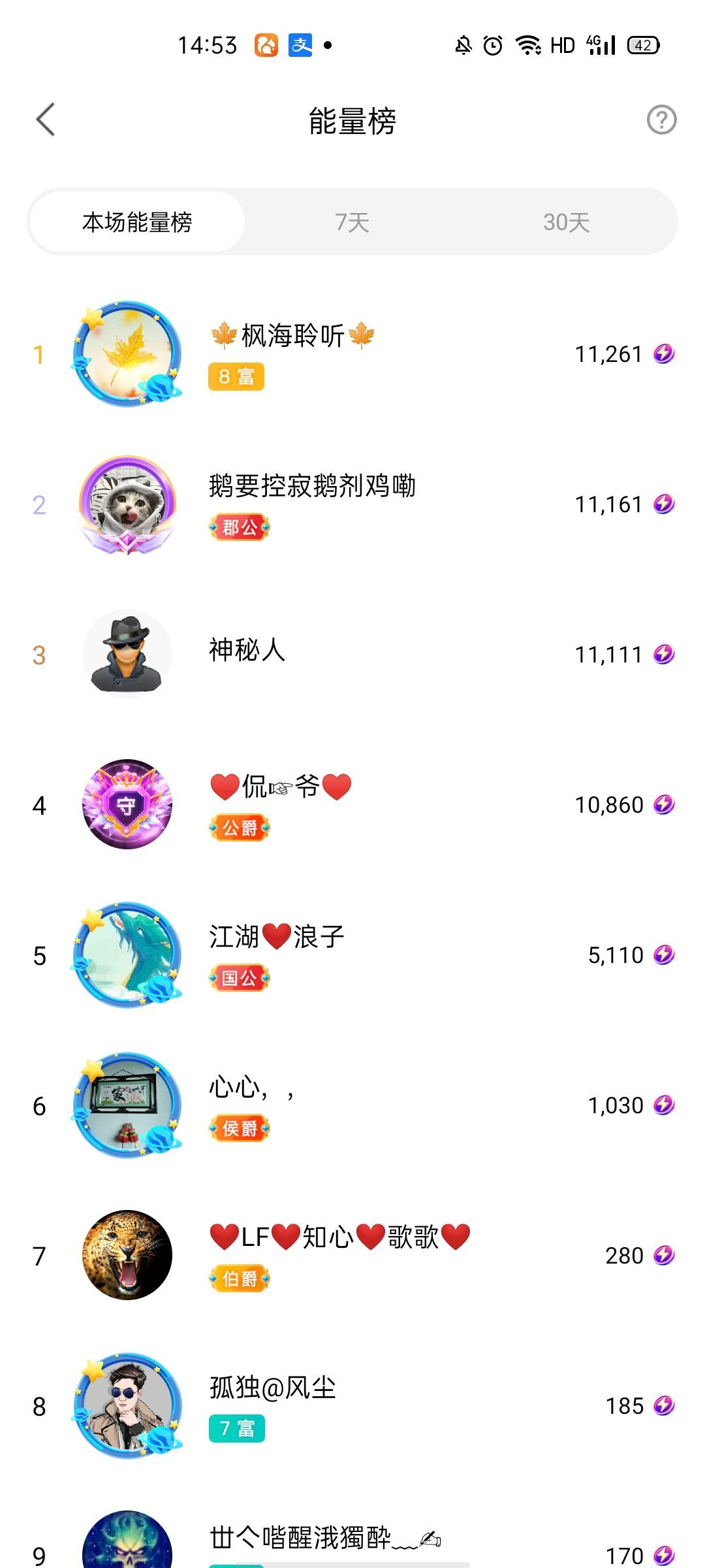梦心💞缘于遇见的图片