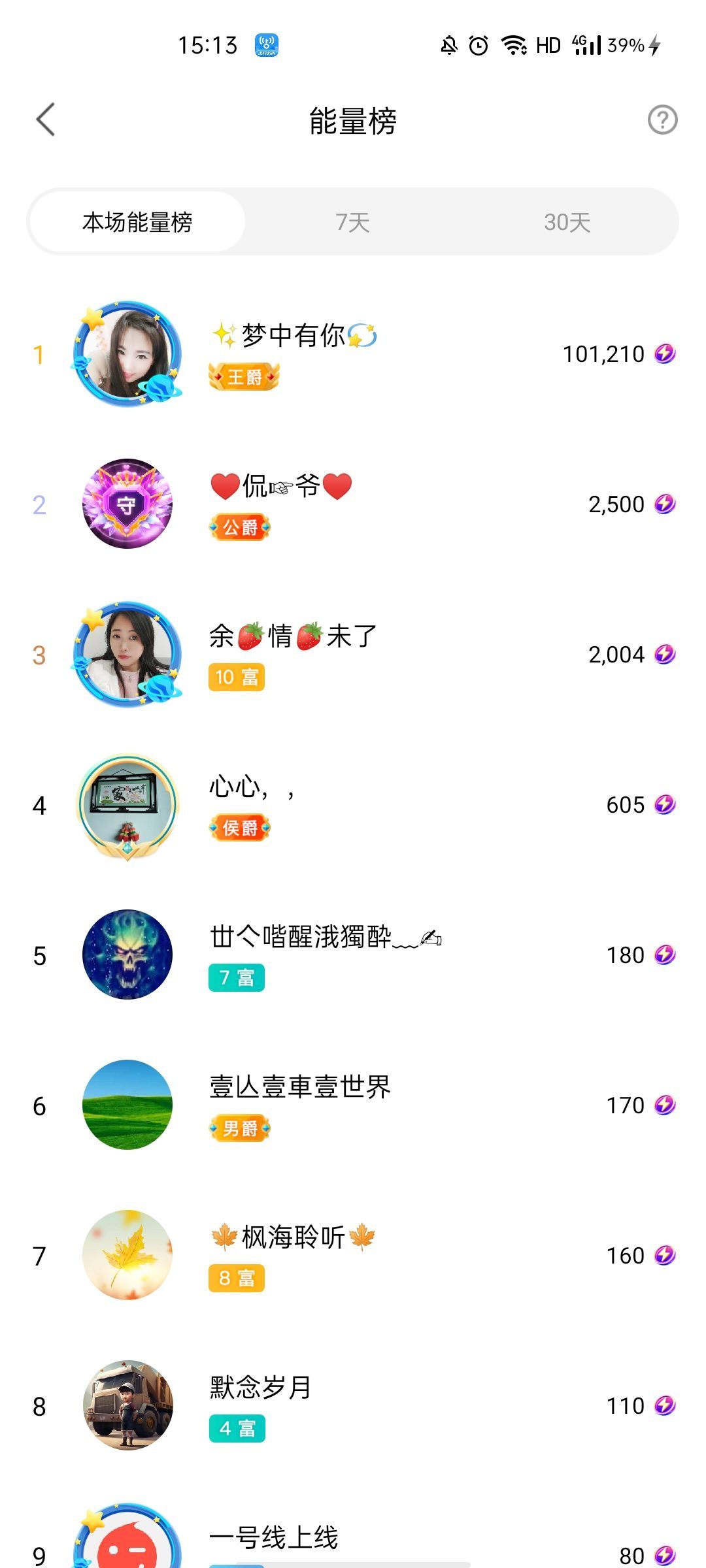 梦心💞缘于遇见的图片