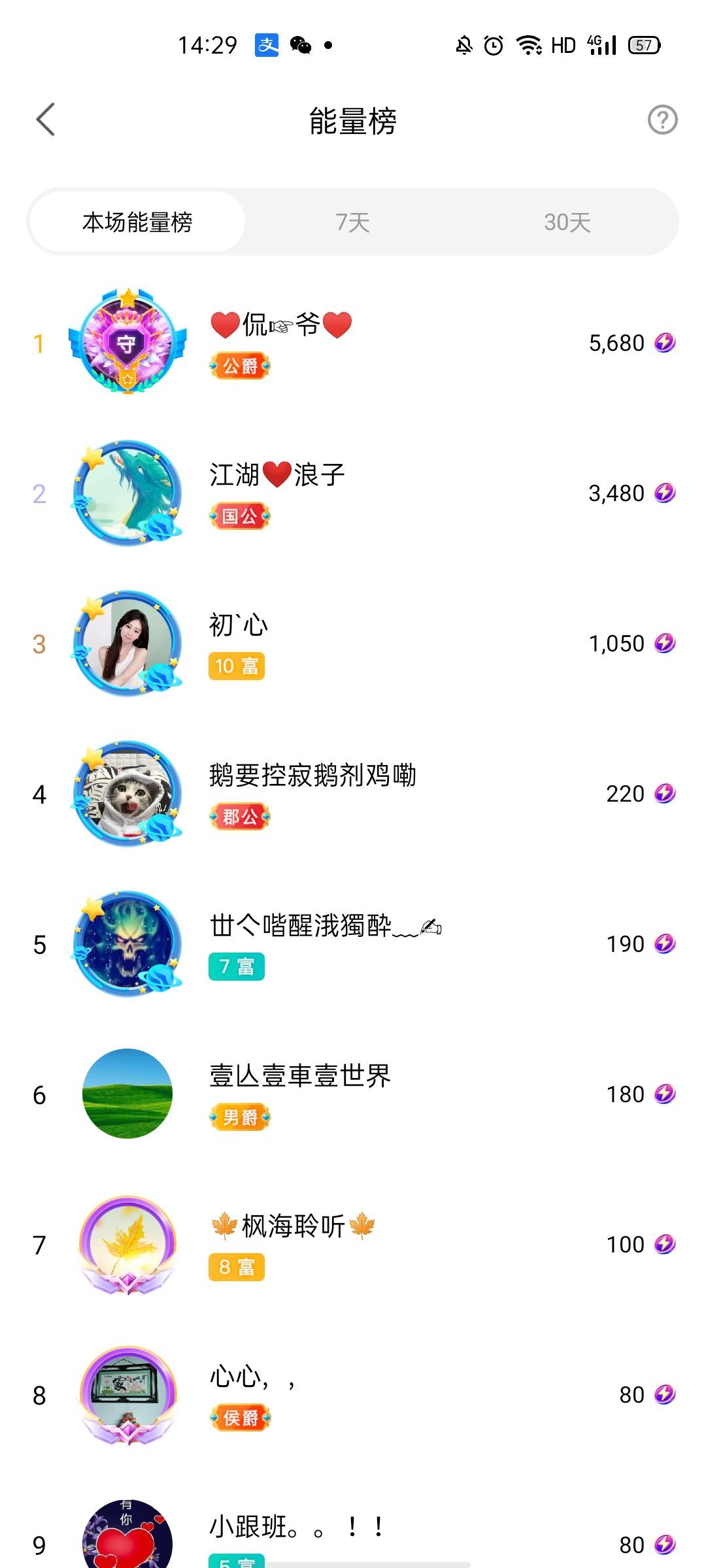 梦心💞缘于遇见的图片