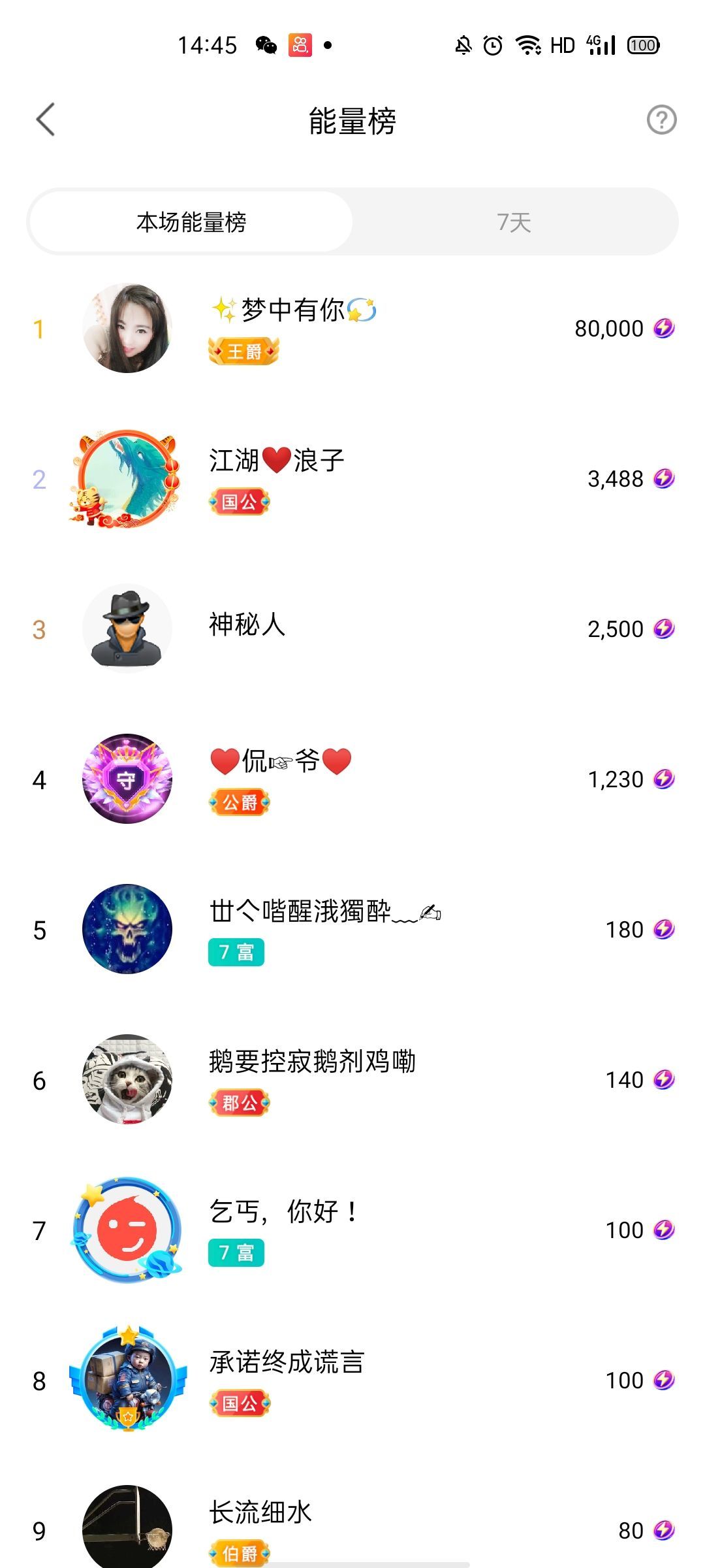 梦心💞缘于遇见的图片