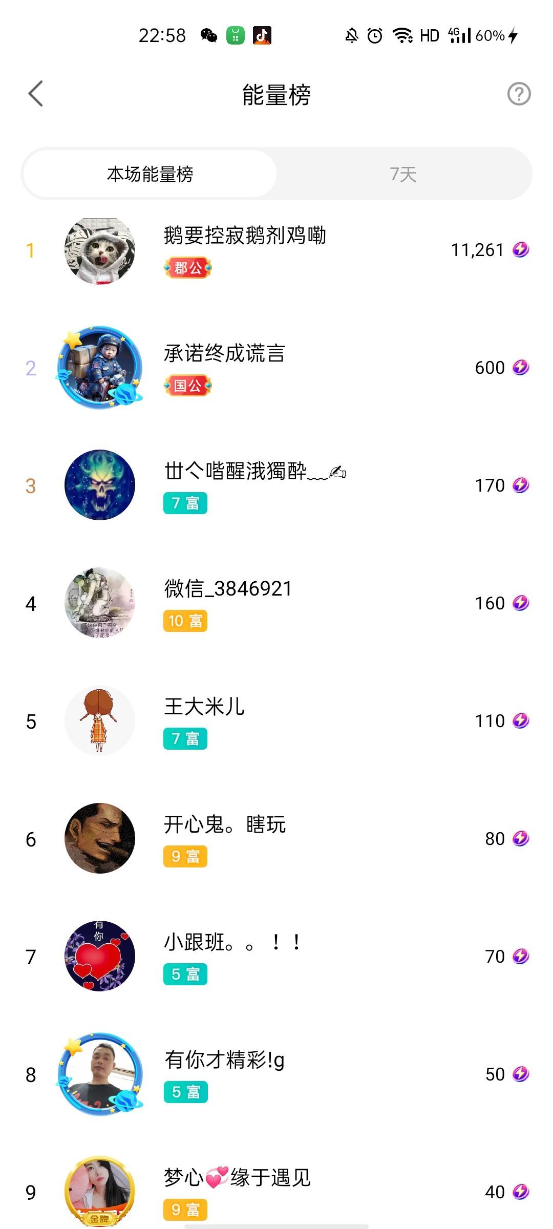 梦心💞缘于遇见的图片