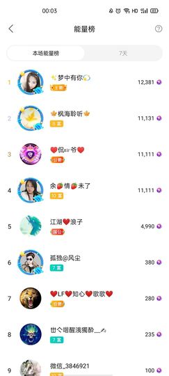 梦心💞缘于遇见主播照片