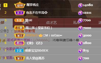冰凌五一见！的图片