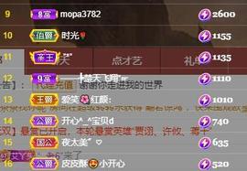 唯爱🌺小艾主播照片