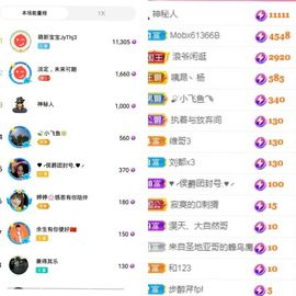 婷求三个火山升级的图片