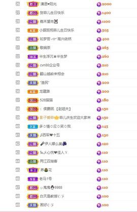 菲儿💗好运来🌈的图片