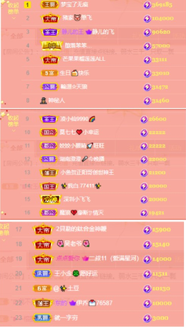 宝儿♚贺淡忘哥国王啦主播照片