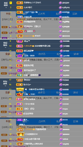 宝儿♚贺淡忘哥国王啦主播照片