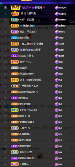 聆听~爱唱歌的图片