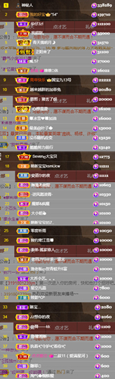 思思👑主播照片