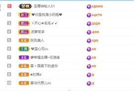 张张美人21休主播照片