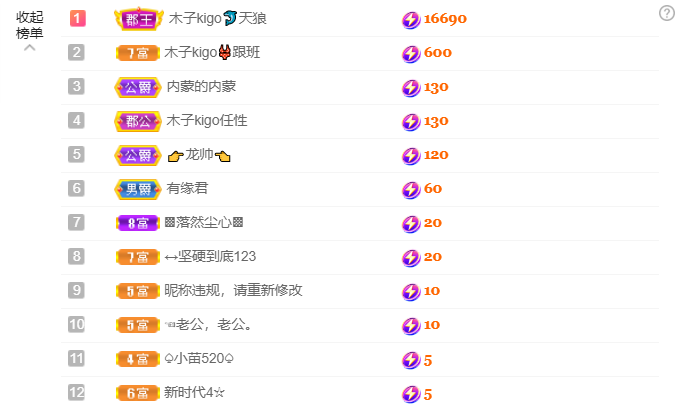 做自己的那道光的图片