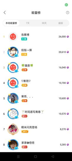 阿妹，？主播照片