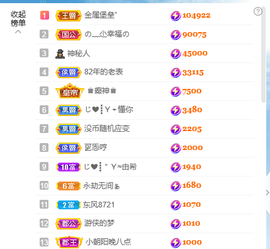 .奕露西￥唱歌.主播照片