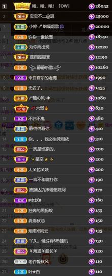 小婷🎤烟嗓☆づ的图片