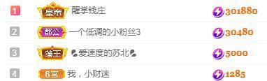 冰凌五一见！的图片