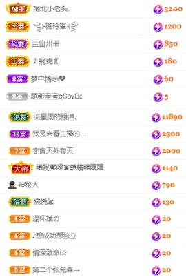 🦄嘿嘿主播照片