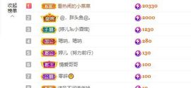 婷儿八月加油主播照片