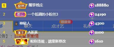 冰凌五一见！的图片