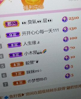 💓小香猪💓主播照片