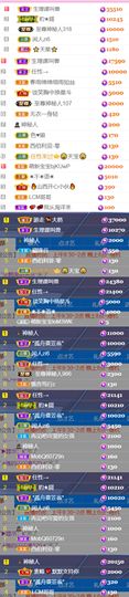 💞天宝💞💃🎤主播照片