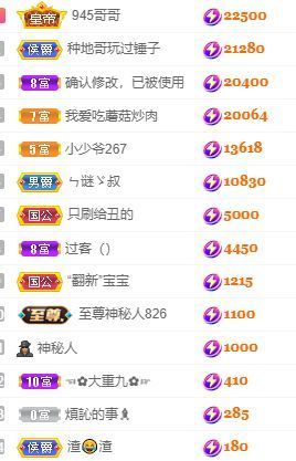 玟玟🌸加油的图片